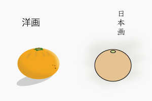 tigai
